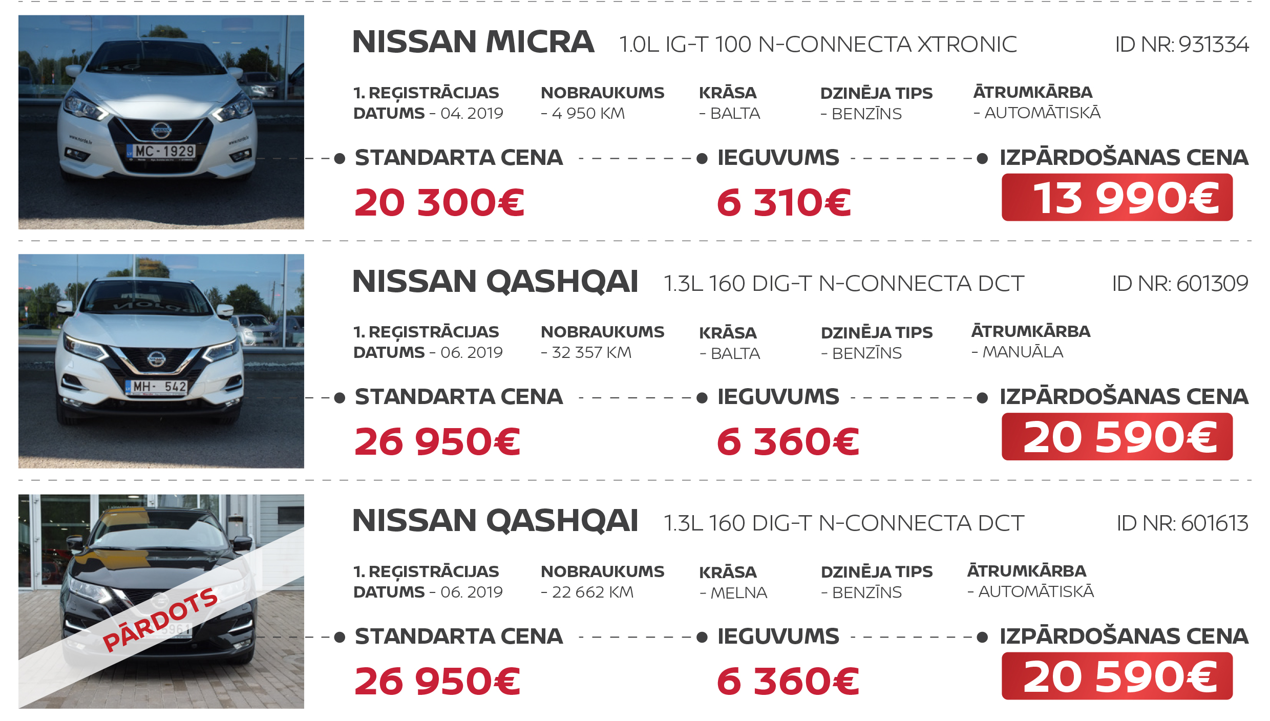 Crossovers Nissan