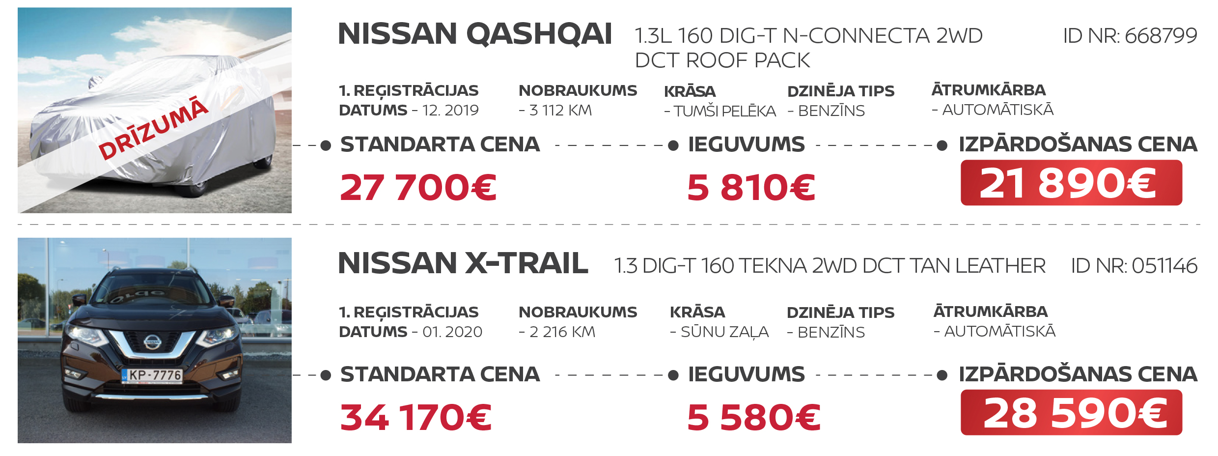 Crossovers Nissan