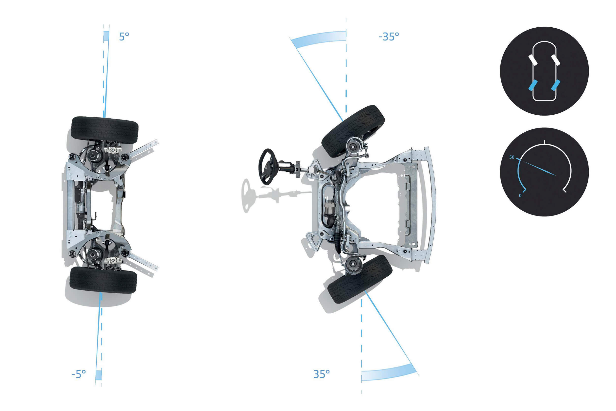 Naujojo Renault Austral visureigio 4 Control advanced visų vairuojamųjų ratų sistemos grafinė schema
