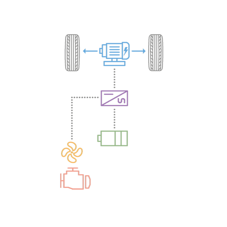 e-POWER schema