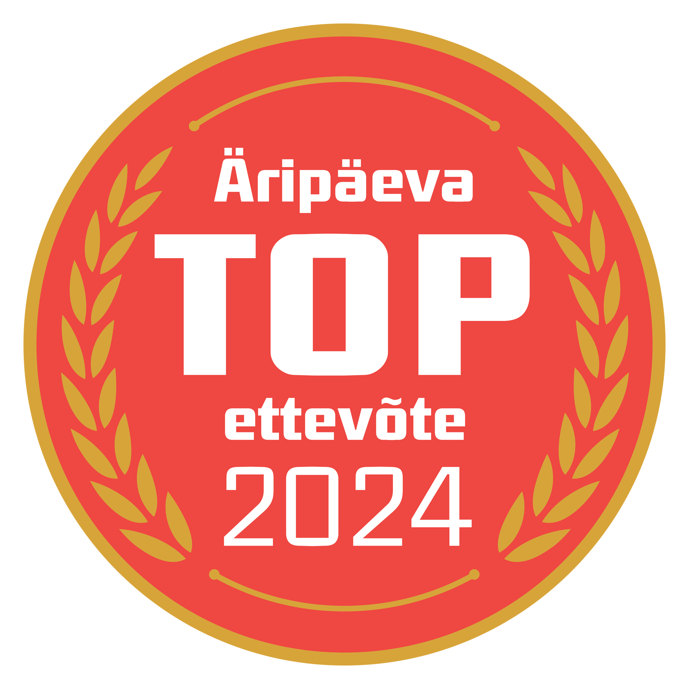 Top ettevõte